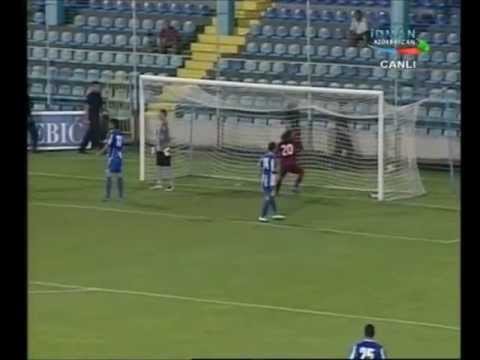ALEKSANDAR SOLIC HIGHLIGHTS- PART I