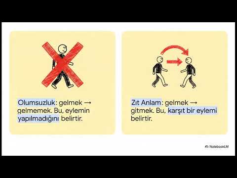 ? TYT TÜRKÇE: SÖZCÜKTE ANLAM (Eş, Zıt, Yakın Anlam) Full Tekrar ve Çözüm Stratejileri!