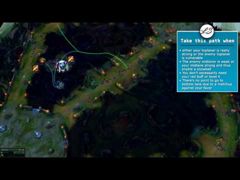 Best 5 BASIC jungle paths in Season 6