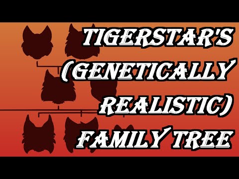 Tigerstar's (Genetically Realistic) Family Tree [CC]