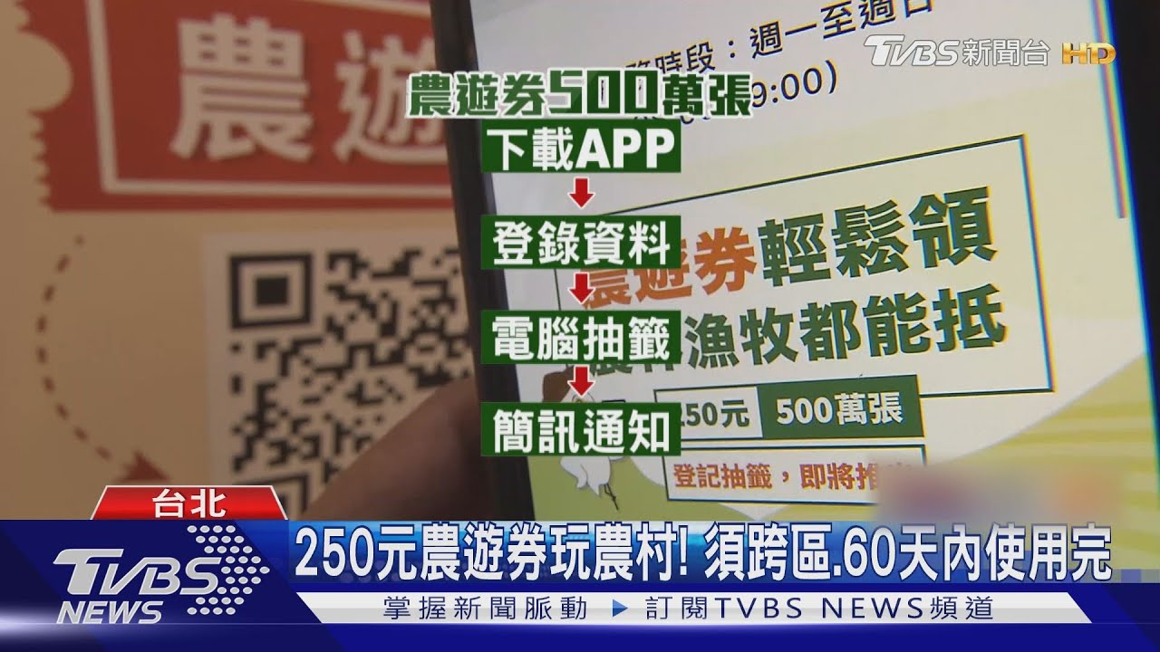 250元農遊券玩農村！　須跨區、60天內使用完