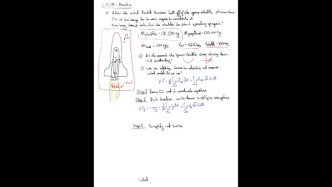Fluid Mechanics: 38) Conservation of Linear Momentum - Practice 1