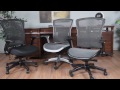 Product Video 1