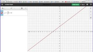 Desmos Tutorial 2 Graphing Lines