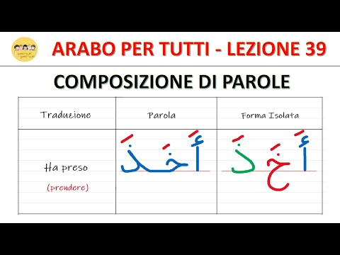 Arabo Per Tutti - Corso di Arabo Gratis - Lezione 39 - Composizione di parole con la Fatha (Parte 2)