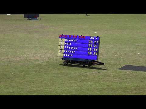 9yr Madison Brooks 28.27s 200m Timed Finals 2 Mark Trail Invitational 2019