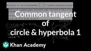 IIT JEE Circle Hyperbola Common Tangent Part 1