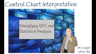 Control Chart Interpretation