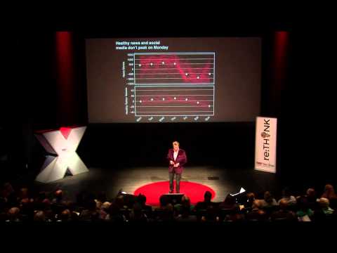 New Perspectives -- Monday ain't all bad: John Ayers at TEDxSanDiego 2013