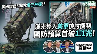🛡️ 2027國防預算首破1.1兆
