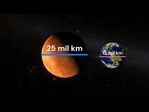 Explorando Alpha Centauri: Desvendando seus mistérios!