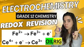 Electrochemistry Introduction: REDOX reactions revision