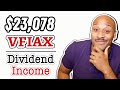 VFIAX Dividend Income [$23,078 Vanguard Fund Dividend Income]