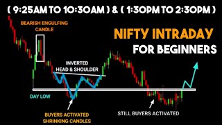 Nifty 50 Market analysis for beginners #tradingview @BEGINNERTRADERHELPER