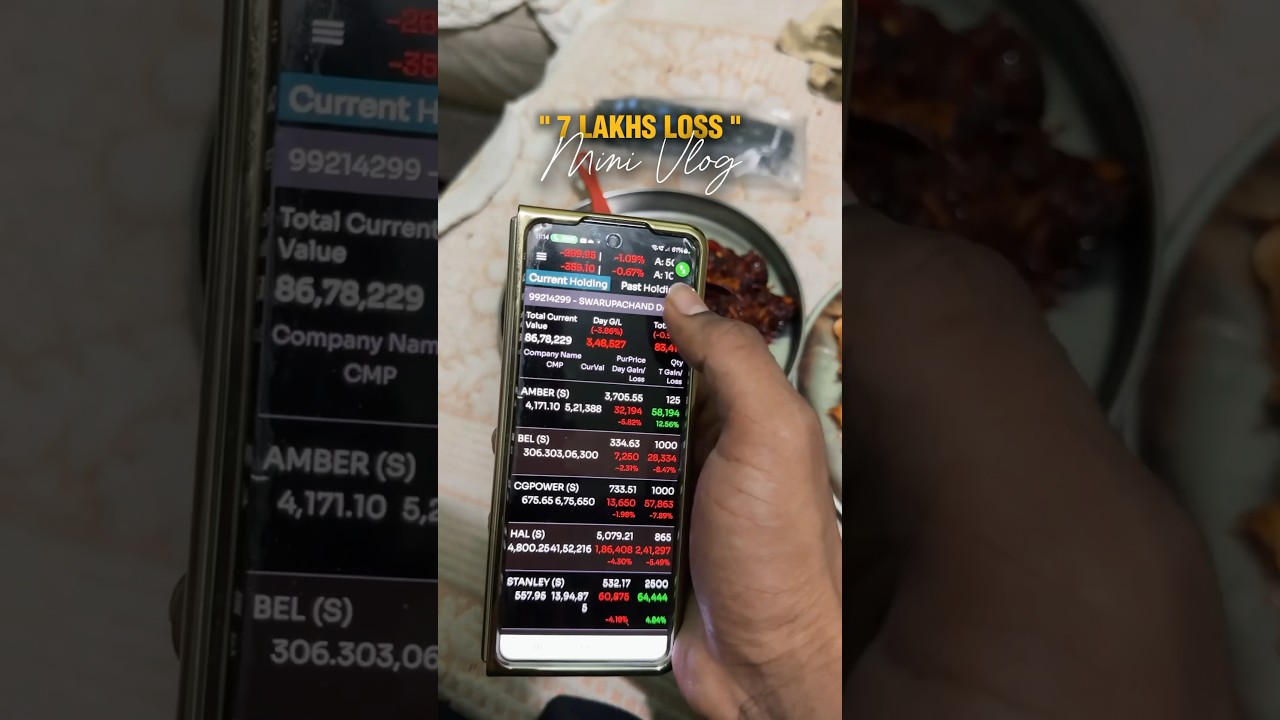 Trading me hua 7 Lakh ka loss | Life of Purab #tradingloss #shortsvideo