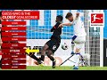 Top 10 Oldest Goalscorers Since 2010 • Ribéry, Pizarro, Huntelaar & More