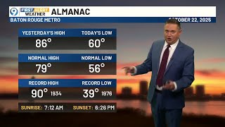 FIRST ALERT 9 A.M. FORECAST: Wednesday, Oct. 22