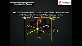 Class 12 Chemistry Definitions of Some Important Terms Pertaining to Coordination in Chapter 9