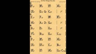 All The Things You Are (slow) - Backing track / Play-along