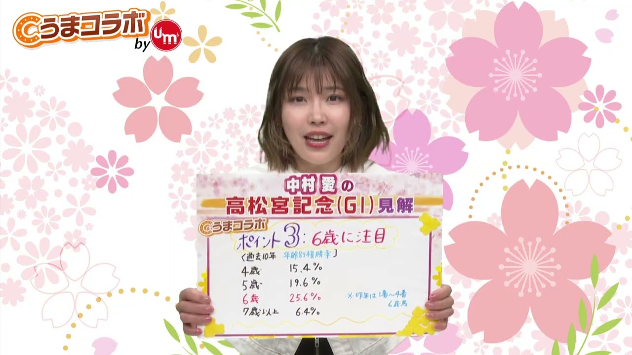 『金曜競馬CLUB NEO』中村愛のうまコラボ（2026/3/27放送分）【チバテレ公式】