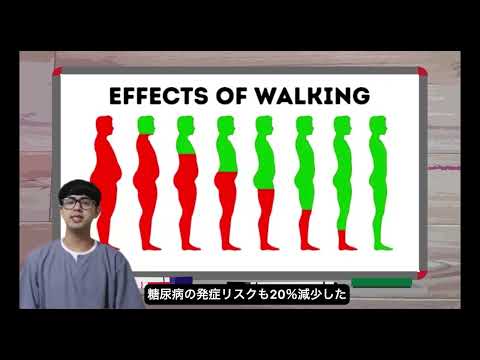 経済学科 南山大学 サステナビリティ・スタディーズ 最終課題 / Nanzan University Sustainability Studies Class Final Presentation