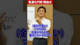 どうして円安なのか その理由は
