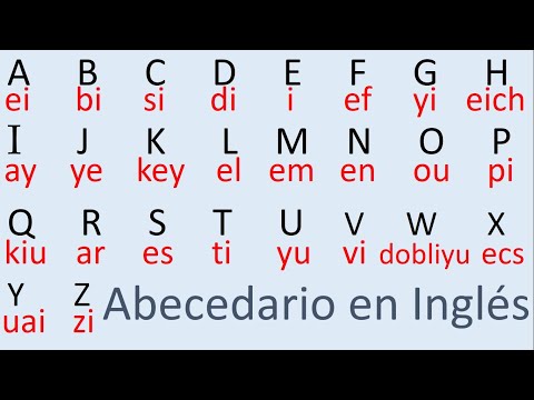 Abecedario en Inglés, Alfabeto en Inglés / Alphabet in English