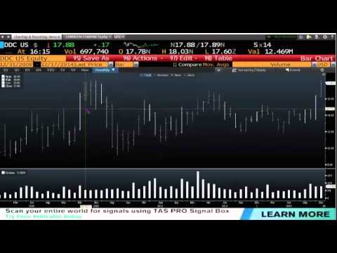 Dec 17th The Tom O'Brien Show on TFNN 2014