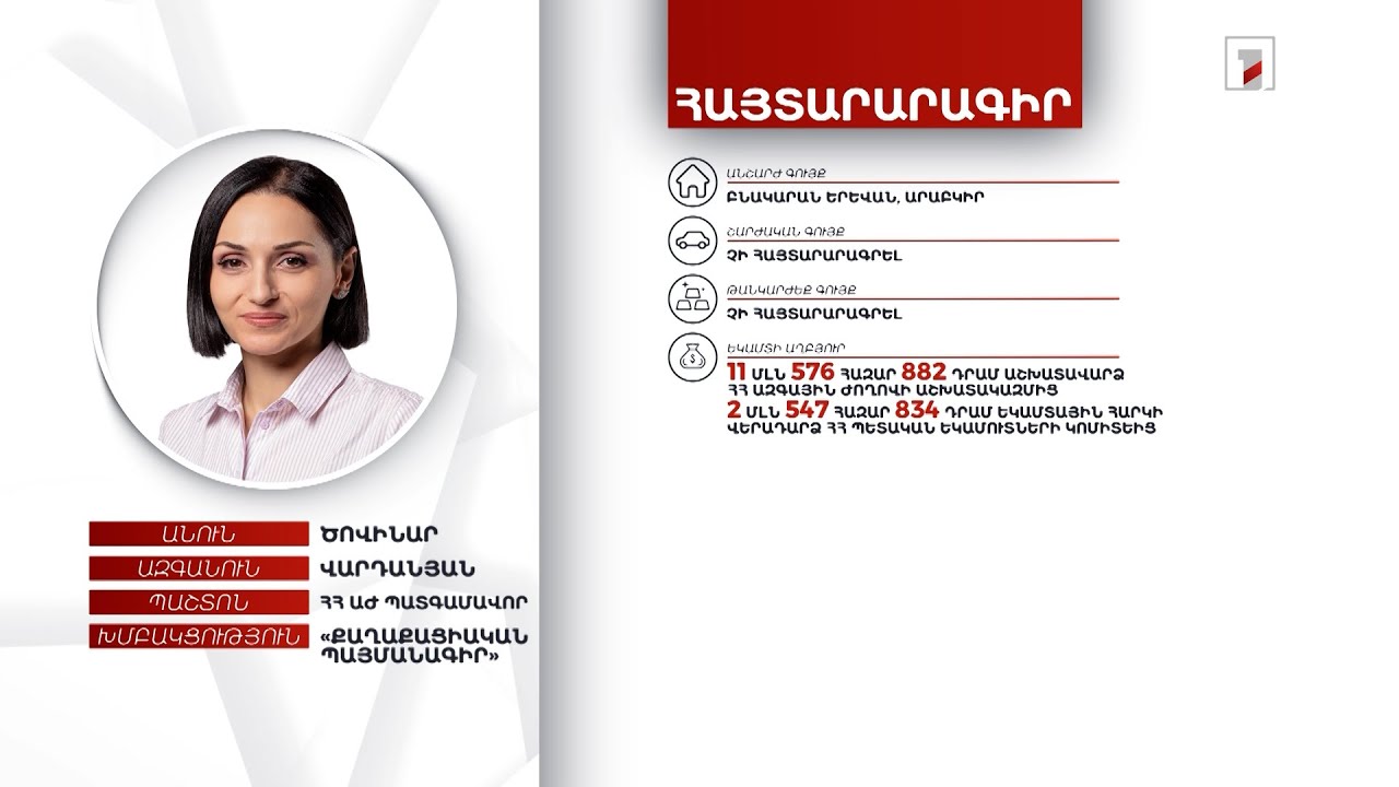 Բնակարան, 1 մլն 16 հազար դրամ. ՀՀ ԱԺ պատգամավոր Ծովինար Վարդանյանի հայտարարագիրը
