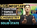 Most Important Questions of chapter 1 Solid State Chemistry class 12th #newindianera #nie