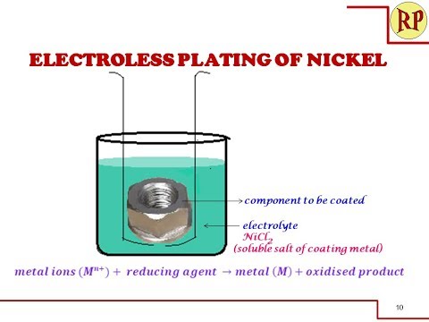Electroless Nickel Plating in India