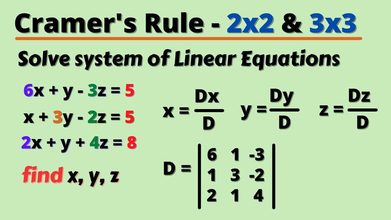 Cramer's rule | System of Linear Equations | Determinants | Solution of linear equation |