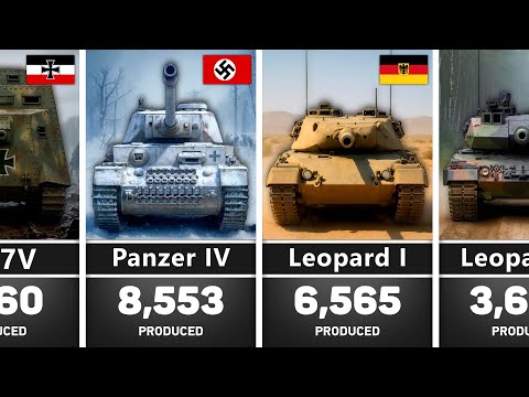 Timeline of German Tanks | From German Empire to Federal Republic of Germany