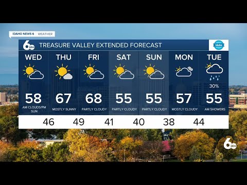Frankie's October 27, 2021 Forecast