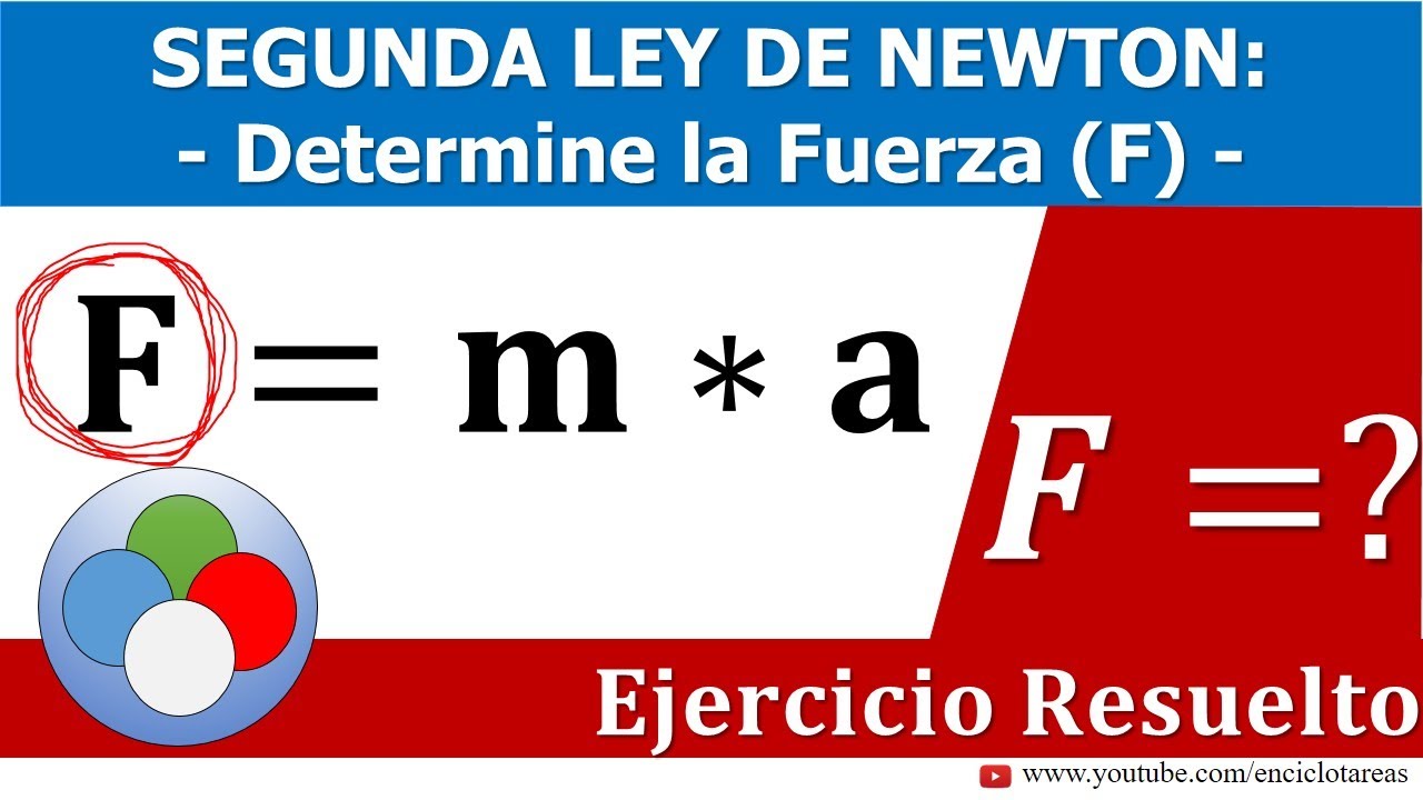 Segunda Ley de Newton - Calcular la fuerza (dada la masa en Slug y aceleración).