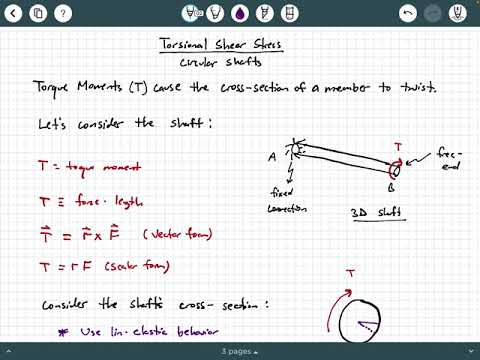 Mechanics of Materials - Video 61:  Torsional Shear Stress Background (Circular Shafts)
