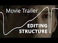 How To Make A Movie Trailer Editing 3 Act Trailer Structure