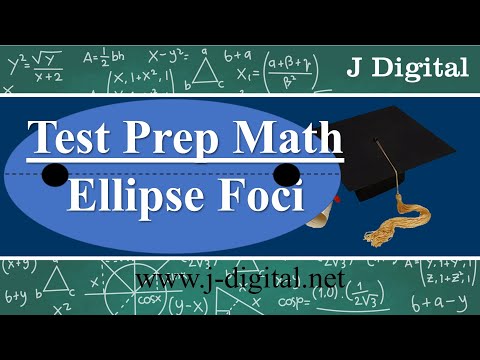 Math concepts for ACT® | Ellipse Foci