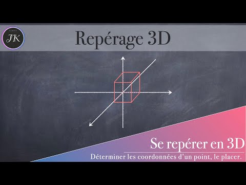 Se repérer en 3D