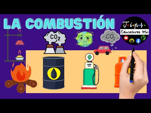 La combustión