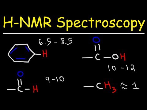 H NMR Spectroscopy Review - Examples & Multiple Choice Practice Problems