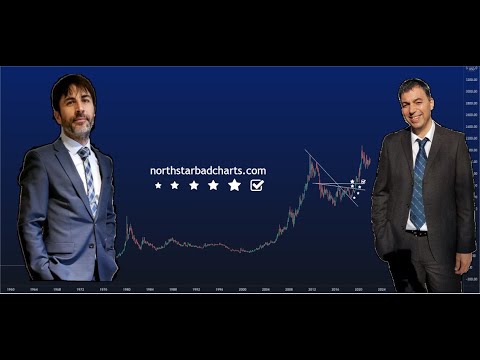 Justin Smyth talks Stan Weinstein and Stage Analysis!