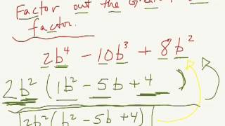 Factoring out the greatest common monomial
