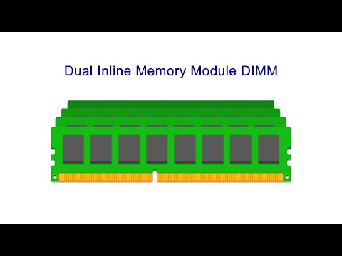 Dynamic Random Access Memory DRAM Part 1 Memory Cell Arrays