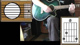 The Mighty Quinn - Manfred Mann / Bob Dylan - Acoustic Guitar Lesson (easy)