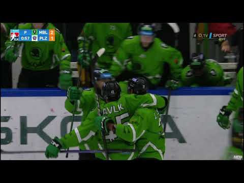 3.KOLO TELH/ BK MLADÁ BOLESLAV - HC ŠKODA PLZEŇ