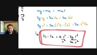 Por que a altura da água NÃO MUDA quando o gelo DERRETE - aprofundamento física