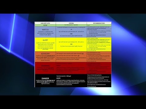 NJ Sussex D. E. P. Creates Habitat Warning System