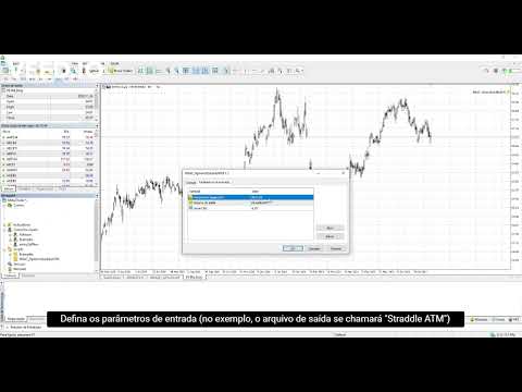 Video B3 Straddle ATM