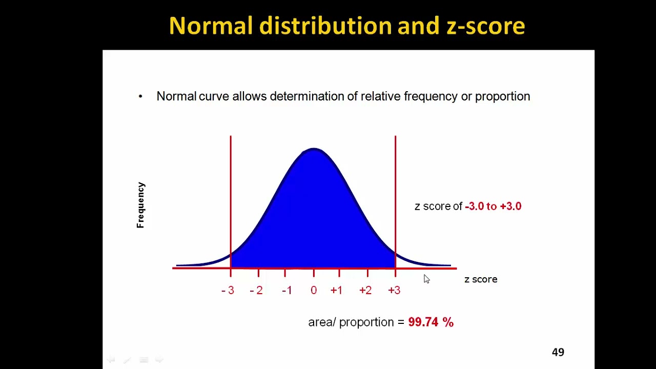 UNIT 2 Central tendency   Part 7